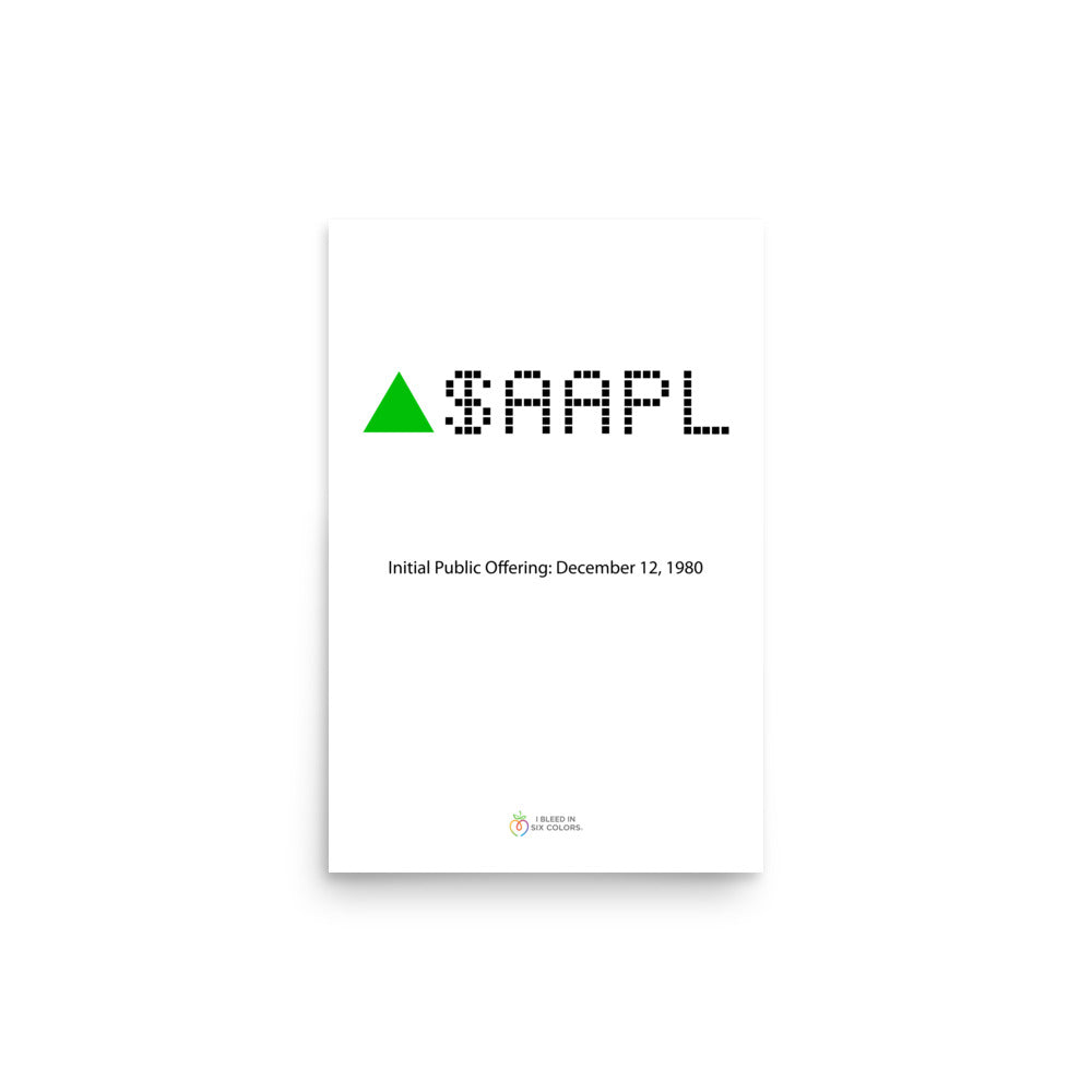 AAPL Stock Ticker Poster