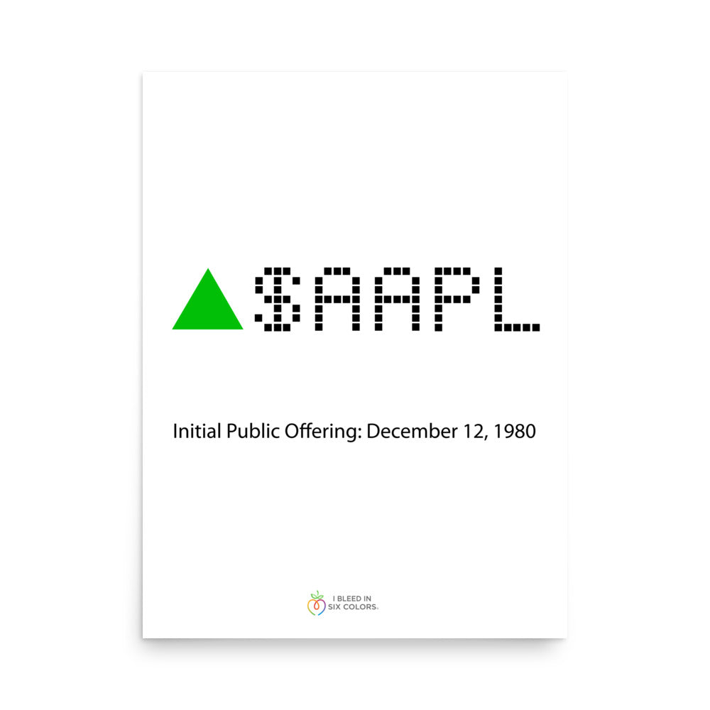 AAPL Stock Ticker Poster