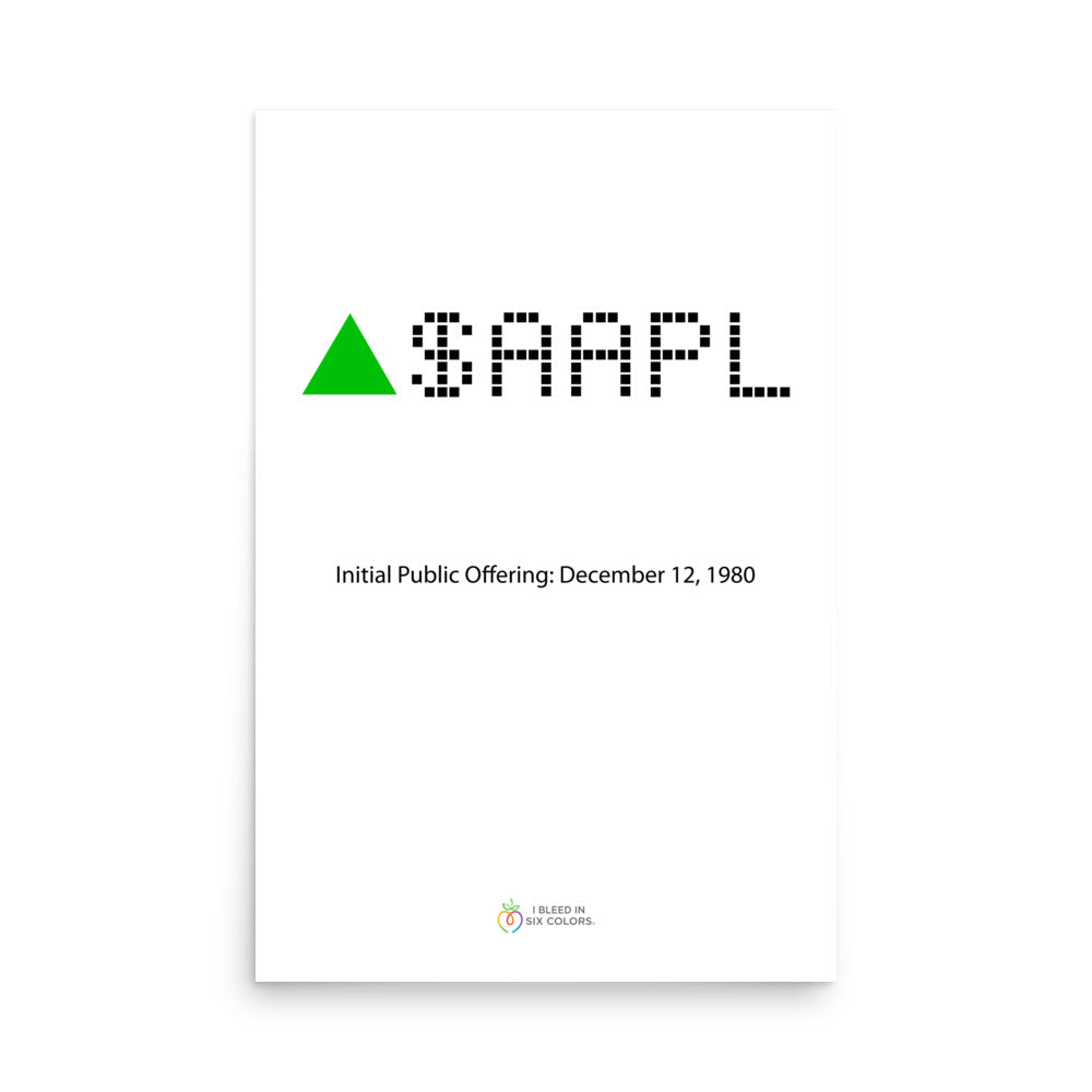 AAPL Stock Ticker Poster