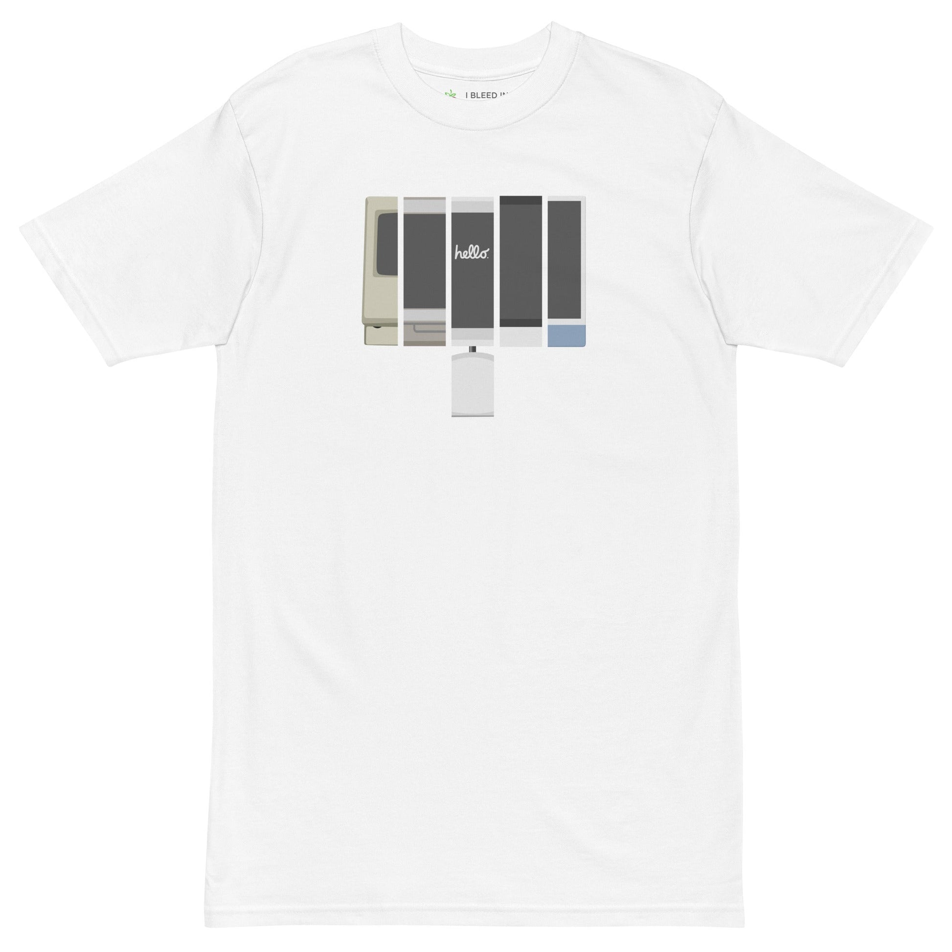 Generations: Macintosh - I Bleed in Six Colors®