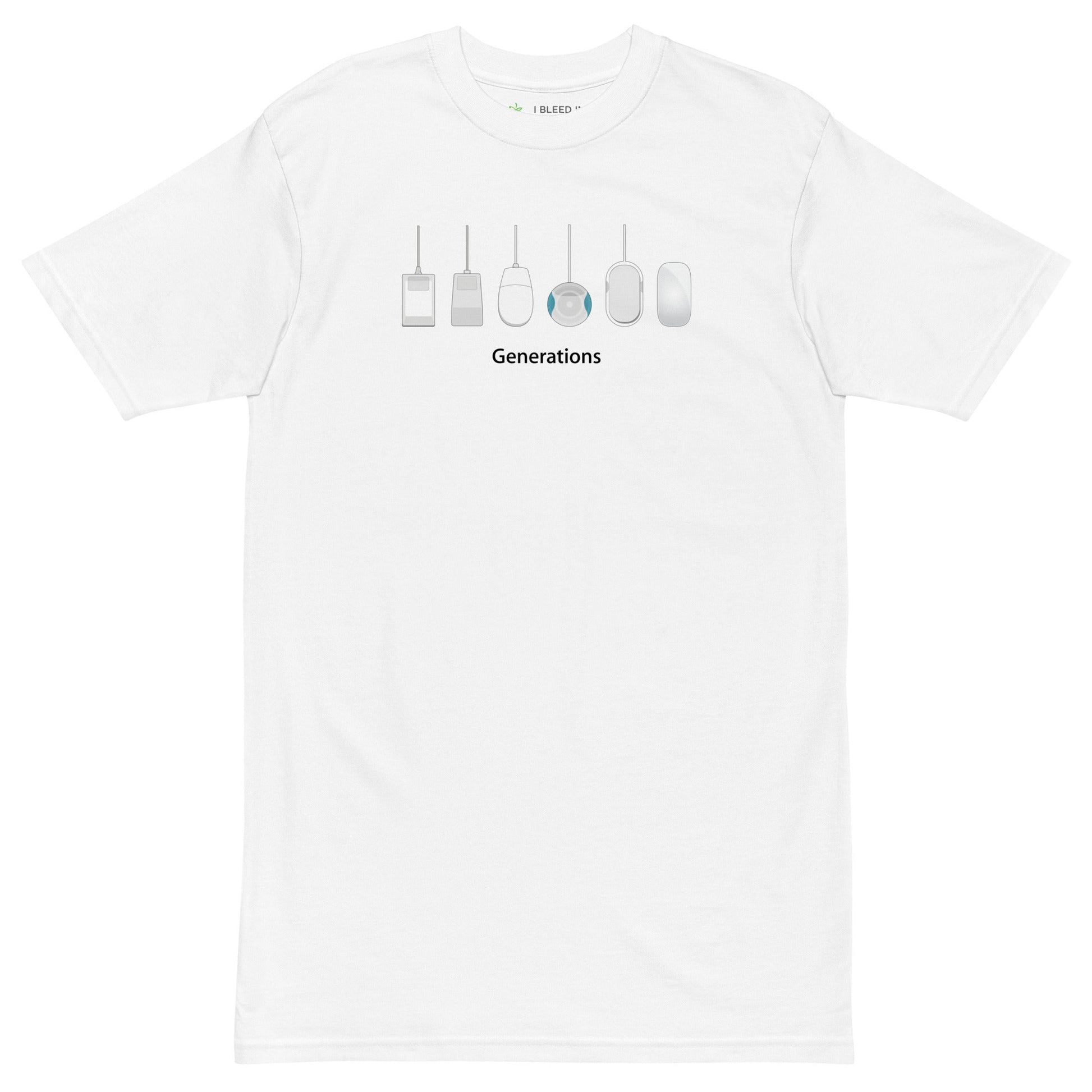 Generations: Mouse - I Bleed in Six Colors®