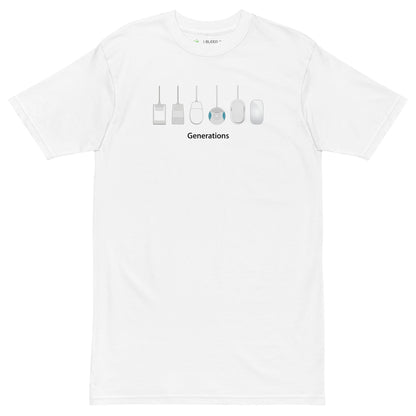 Generations: Mouse - I Bleed in Six Colors®