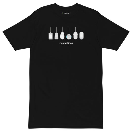 Generations: Mouse - I Bleed in Six Colors®